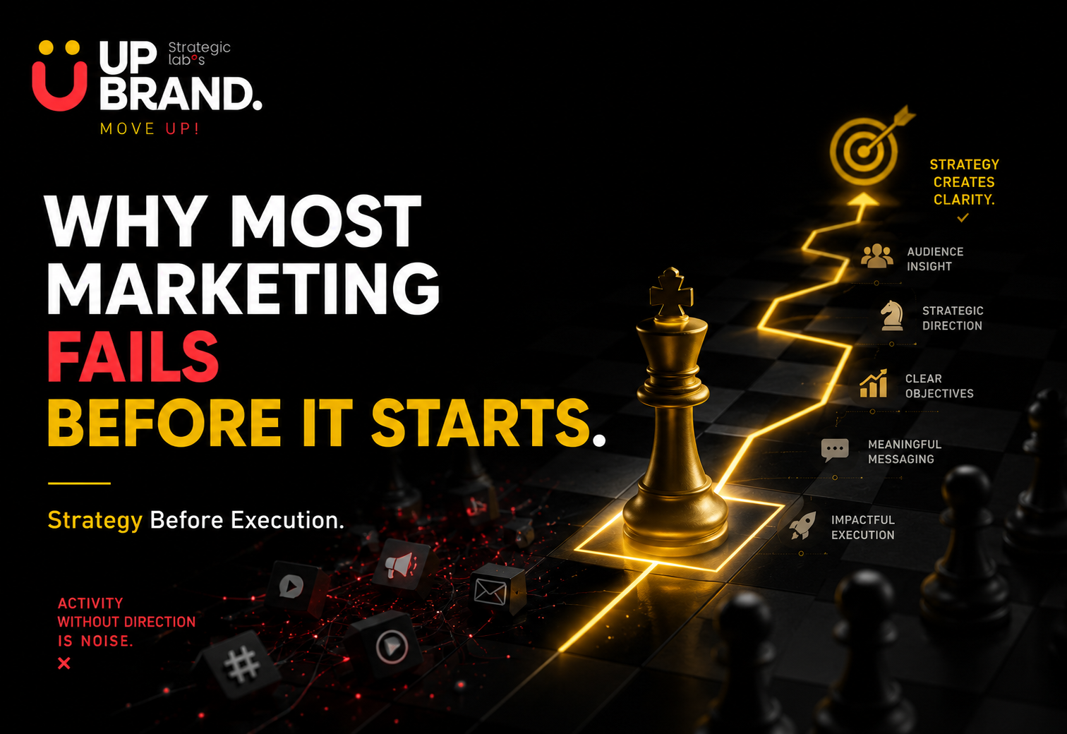 Why most marketing fails before it starts
