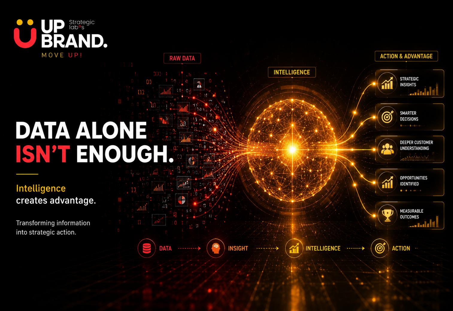 Why data alone isn't enough