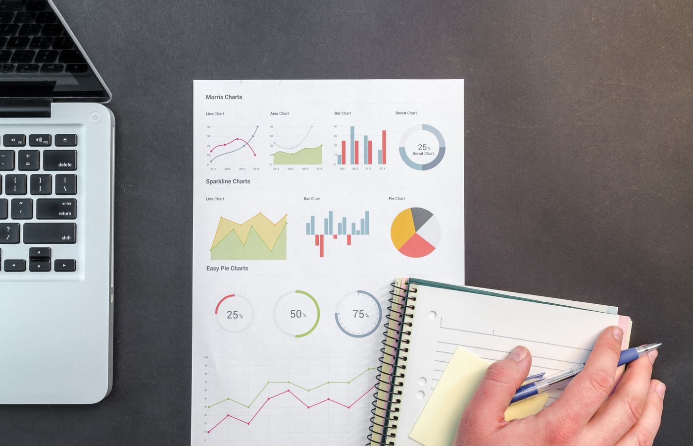 Performance Marketing at Upbrand