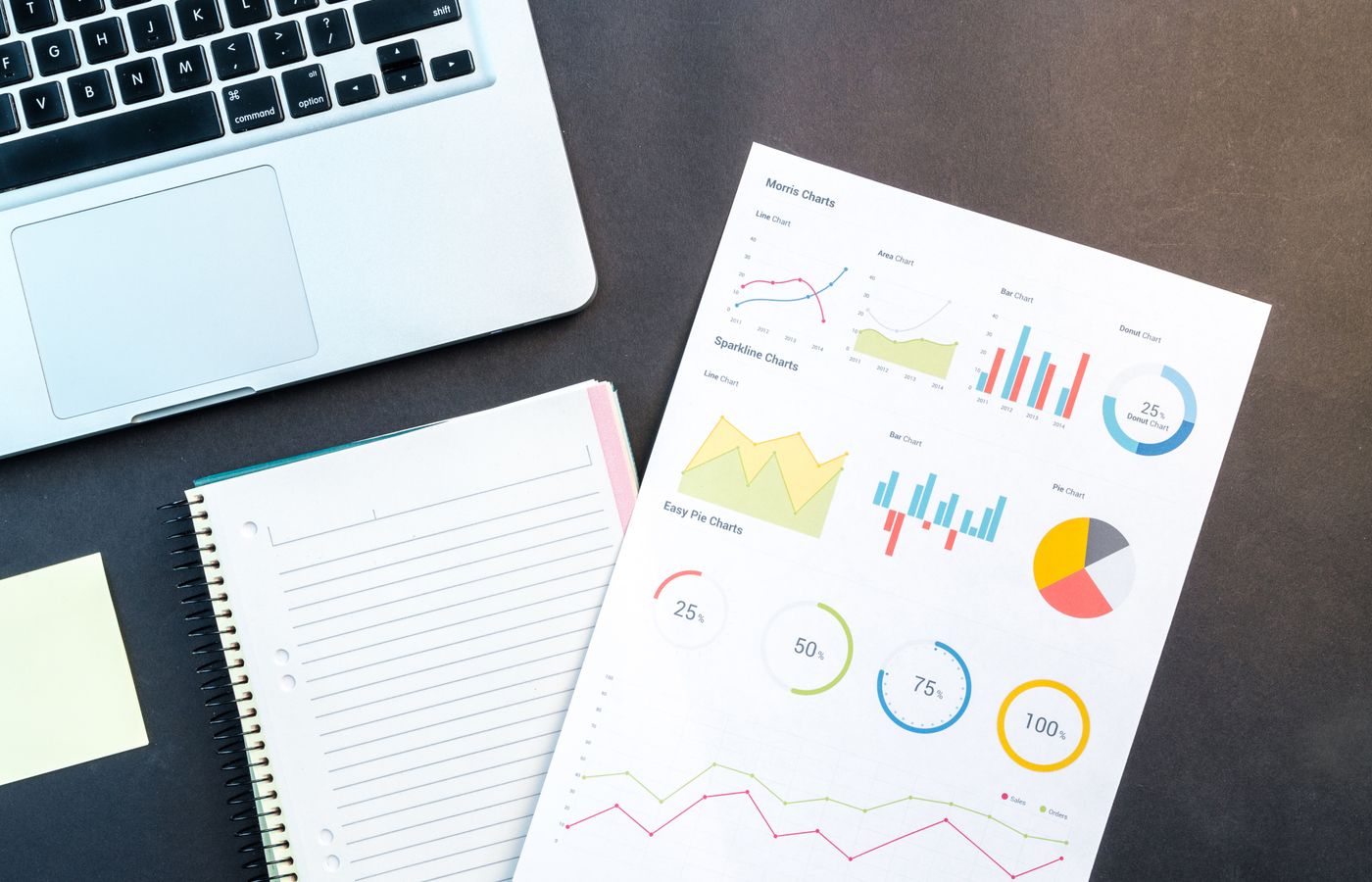 Search Engine Optimisation at Upbrand